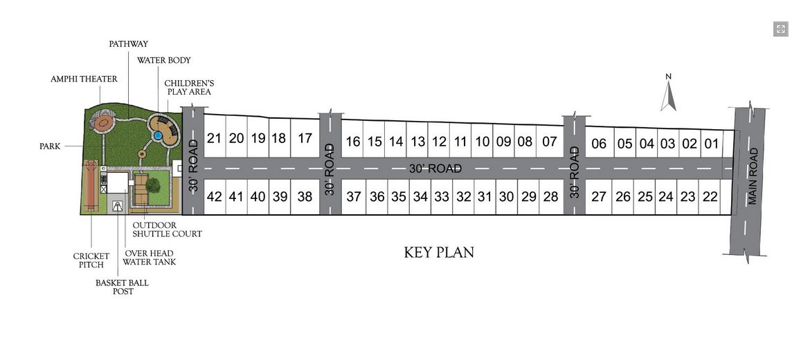 3 BHK Residential Villas Begur road master plan
