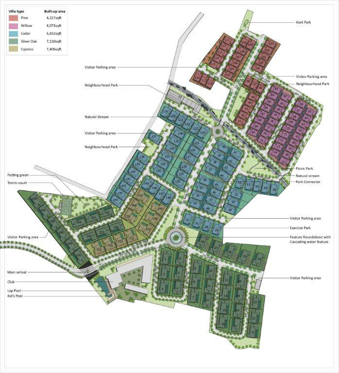 4&5 BHK Luxury Villas Yelahanka master plan