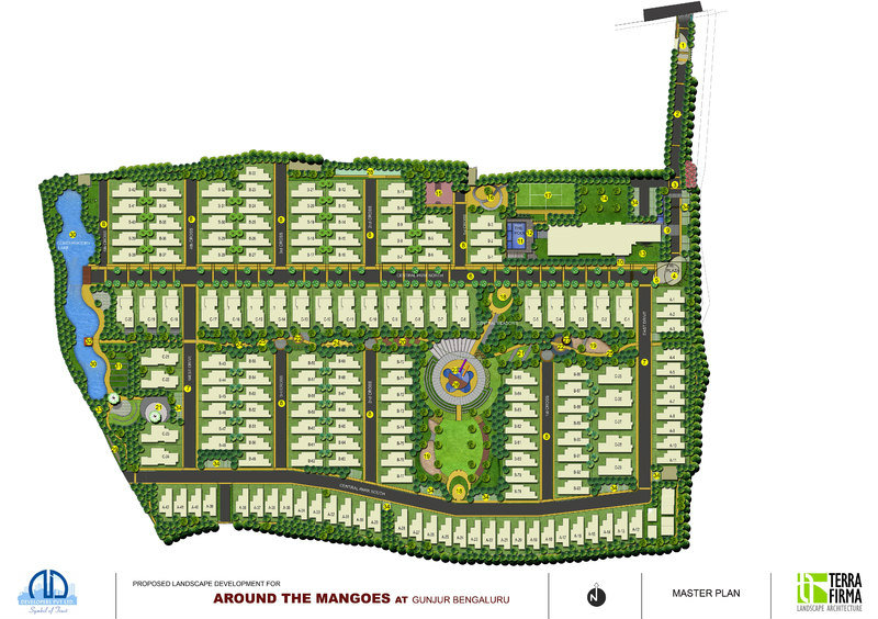 Around the Mangoes master plan