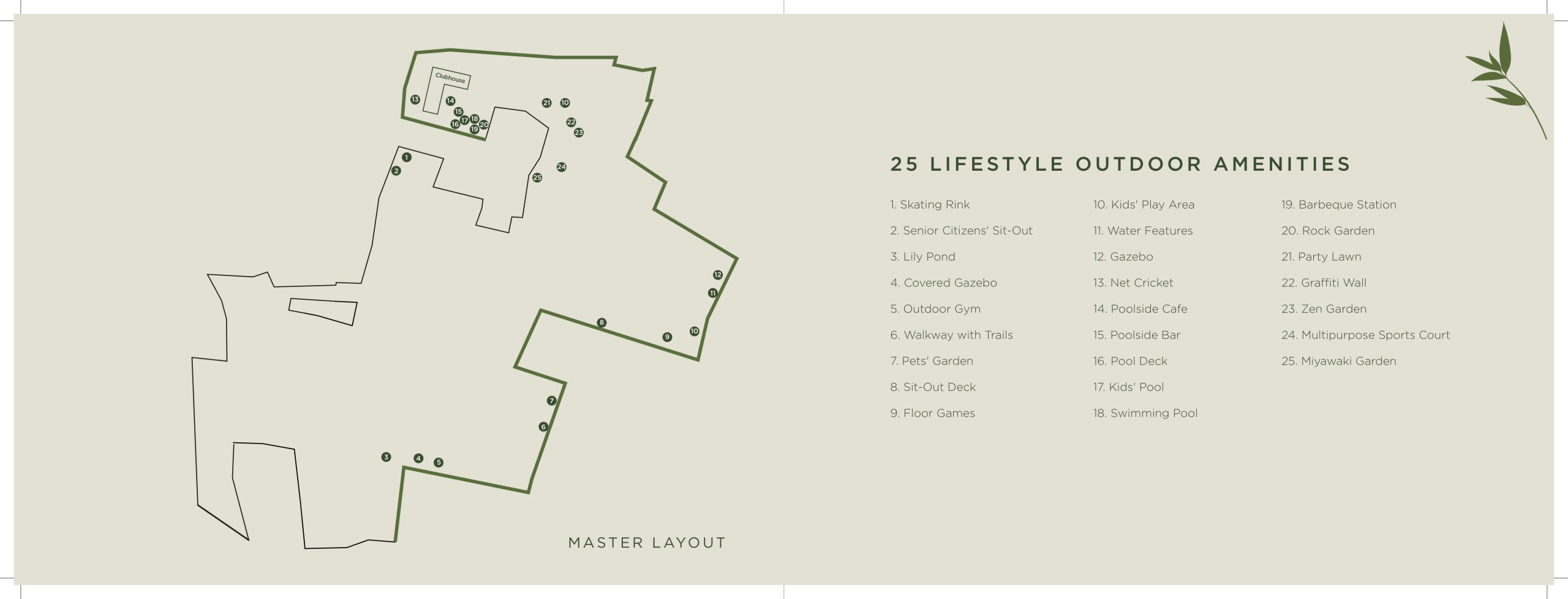 Arvind Forest Trails master plan