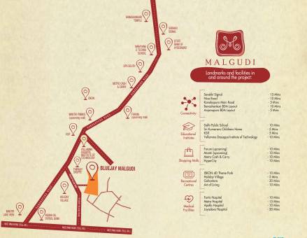 Bluejay Malgudi Villas location map