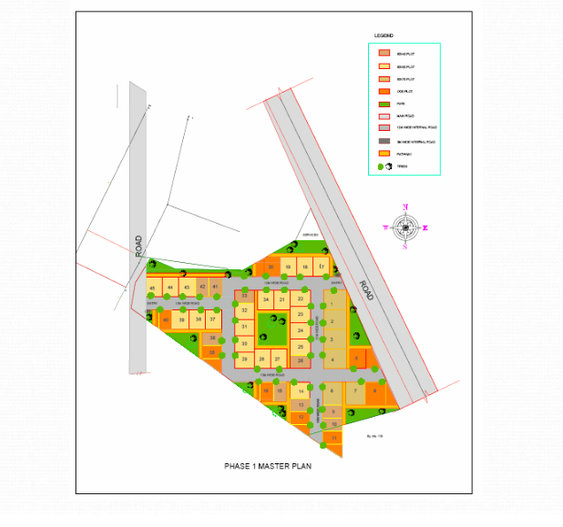 Eco friendly luxury villas Doddaballapur Road master plan