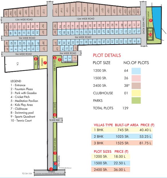 Esteem Misty Hills master plan