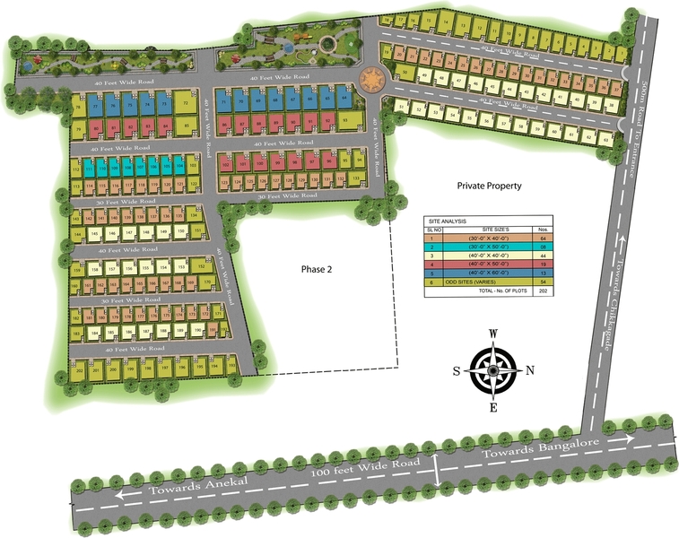 Excel Hyde Park master plan
