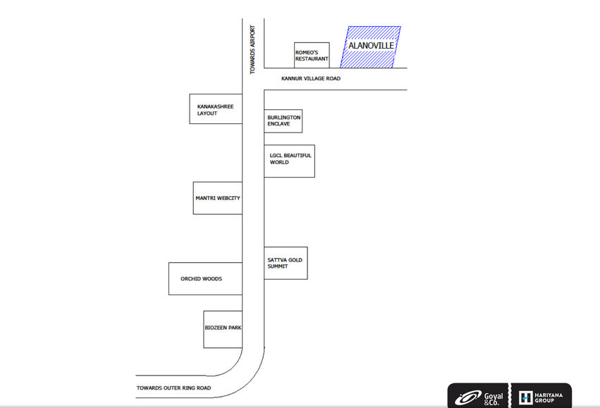 Goyal Alanoville Villas location map