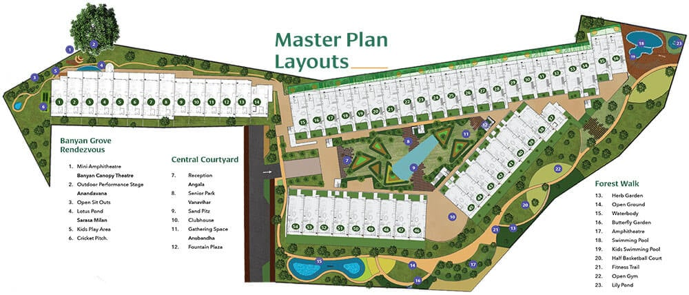 Gravity Aranya Villaments master plan