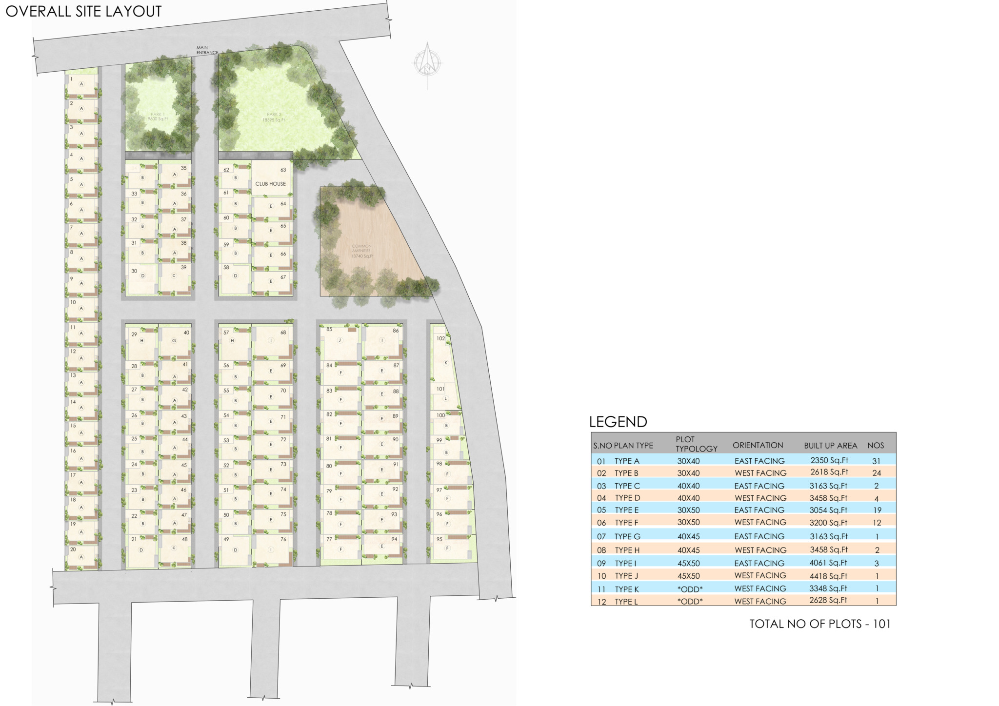 Guru Punvaanii Elegance master plan