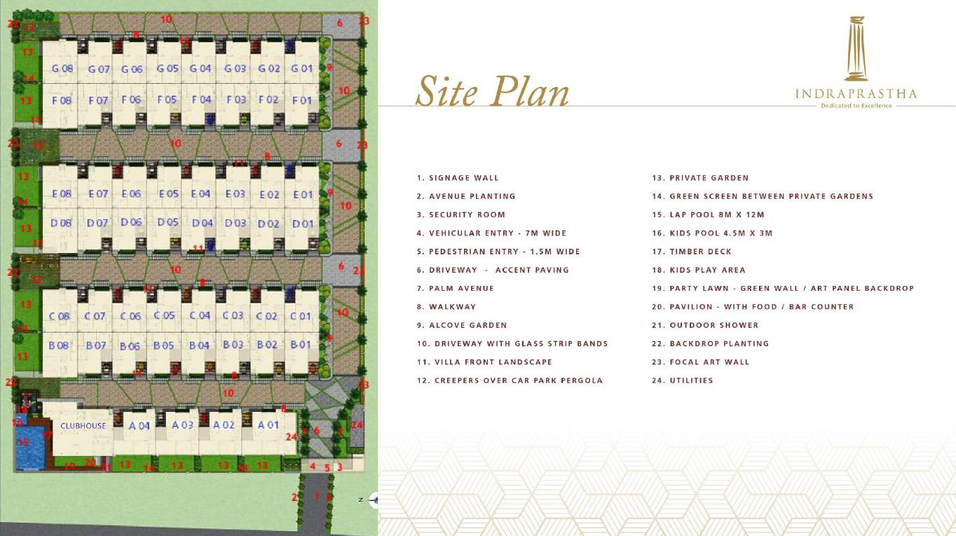 Indraprastha Asentado master plan