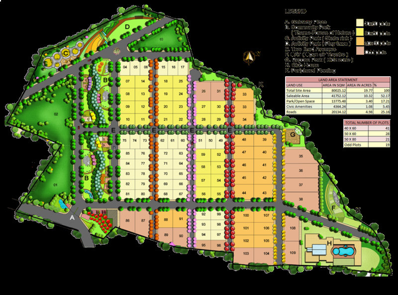 Kent Novella master plan