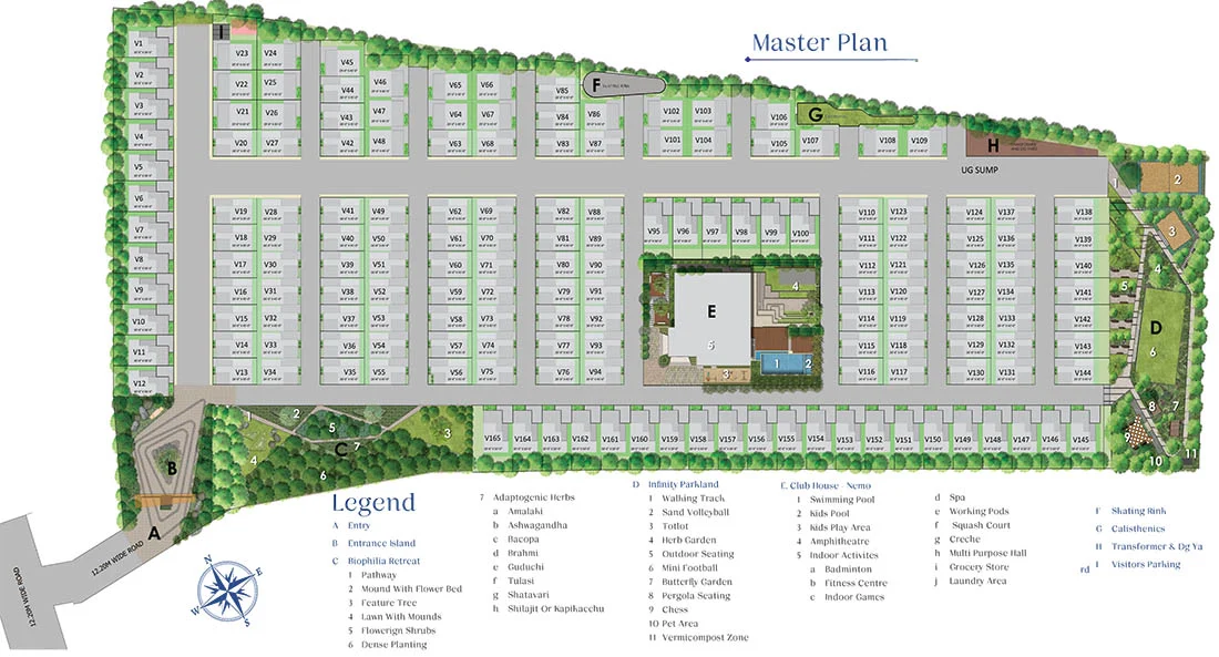 Kumari Nautilus Villas master plan