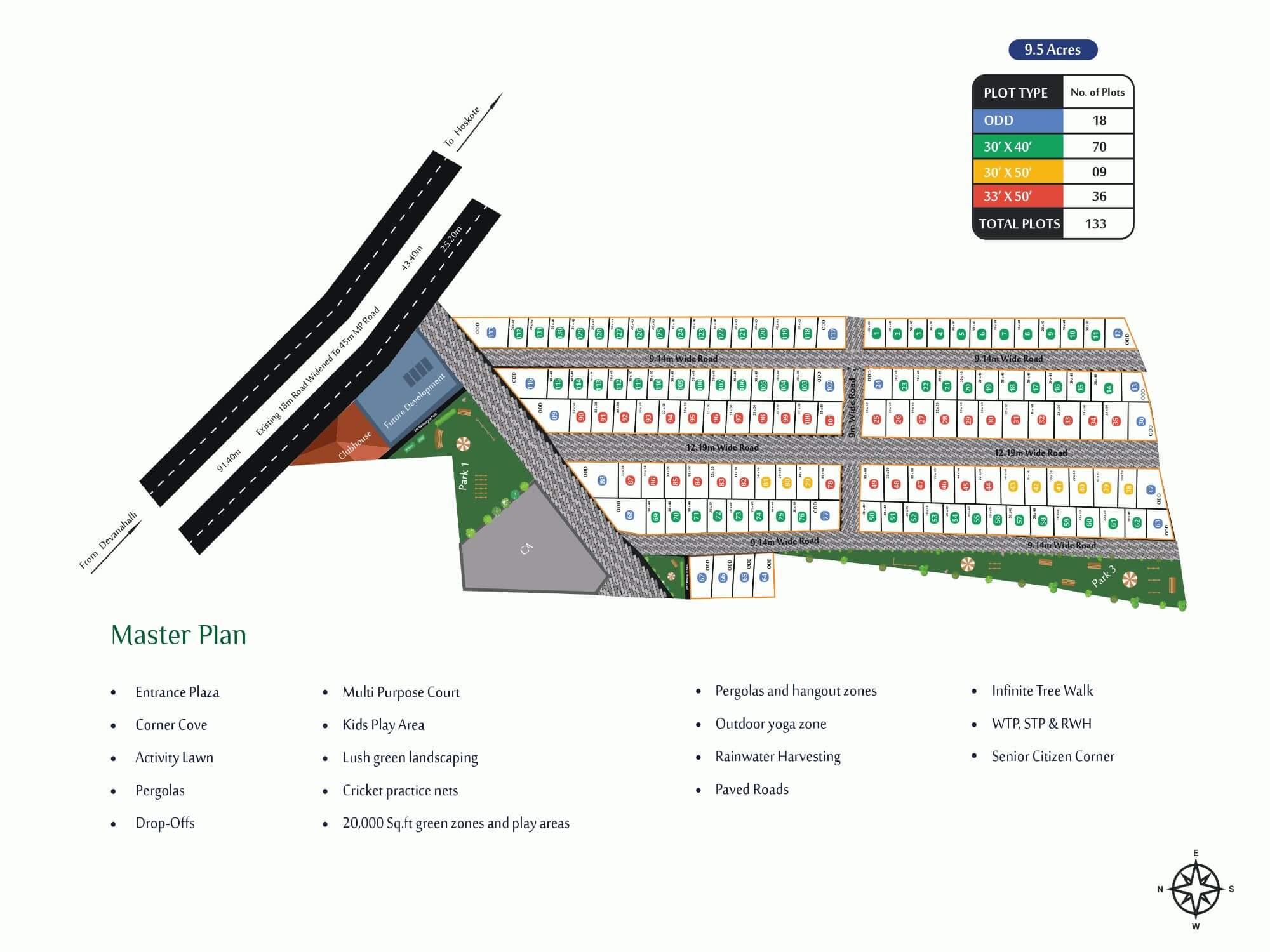 Maharaja Ikon Park master plan