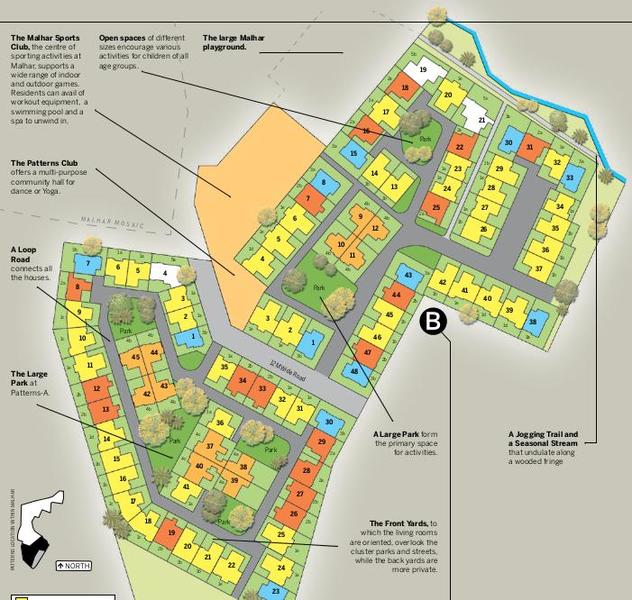 Malhar Patterns master plan