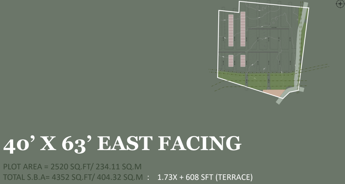 Nambiar Bannerghatta Villa master plan