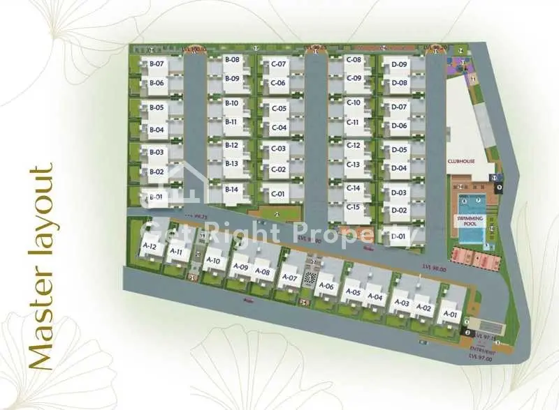 NCC Urban Retreat master plan