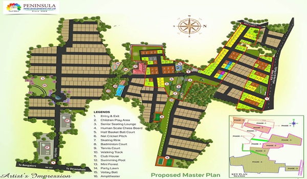 Peninsula Park Elite Villas master plan