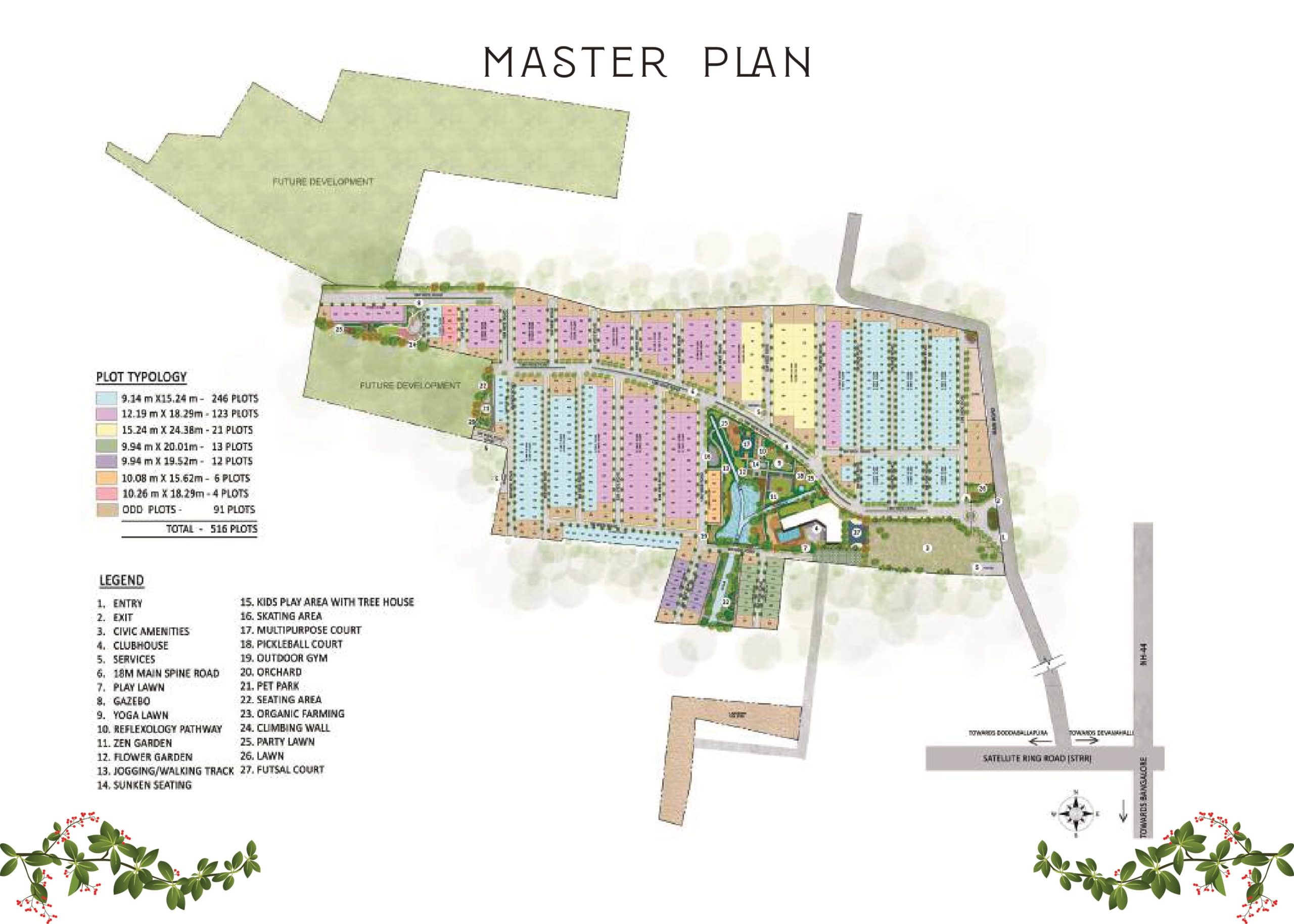 Prestige Gardenia Estate Phase 2 master plan