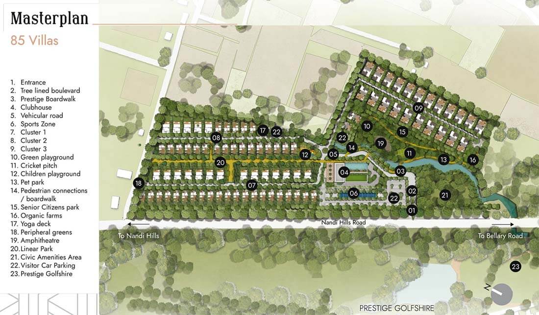 Prestige Sanctuary Villas master plan