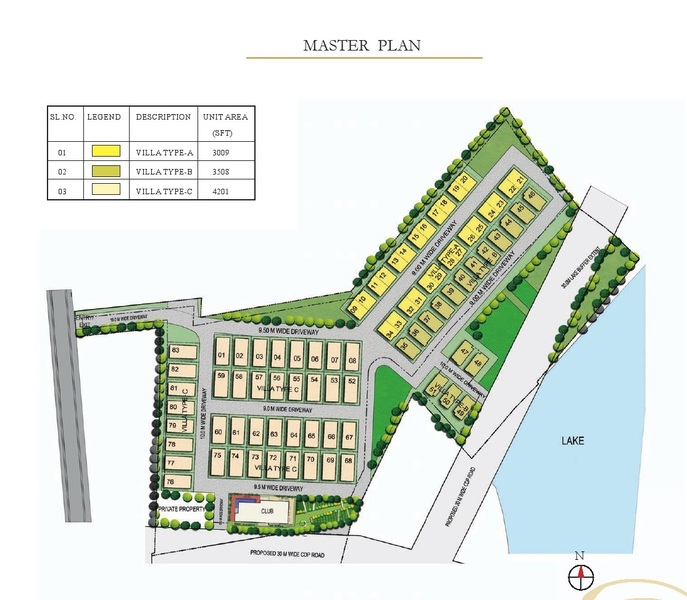 Prestige Summerfields Villas master plan