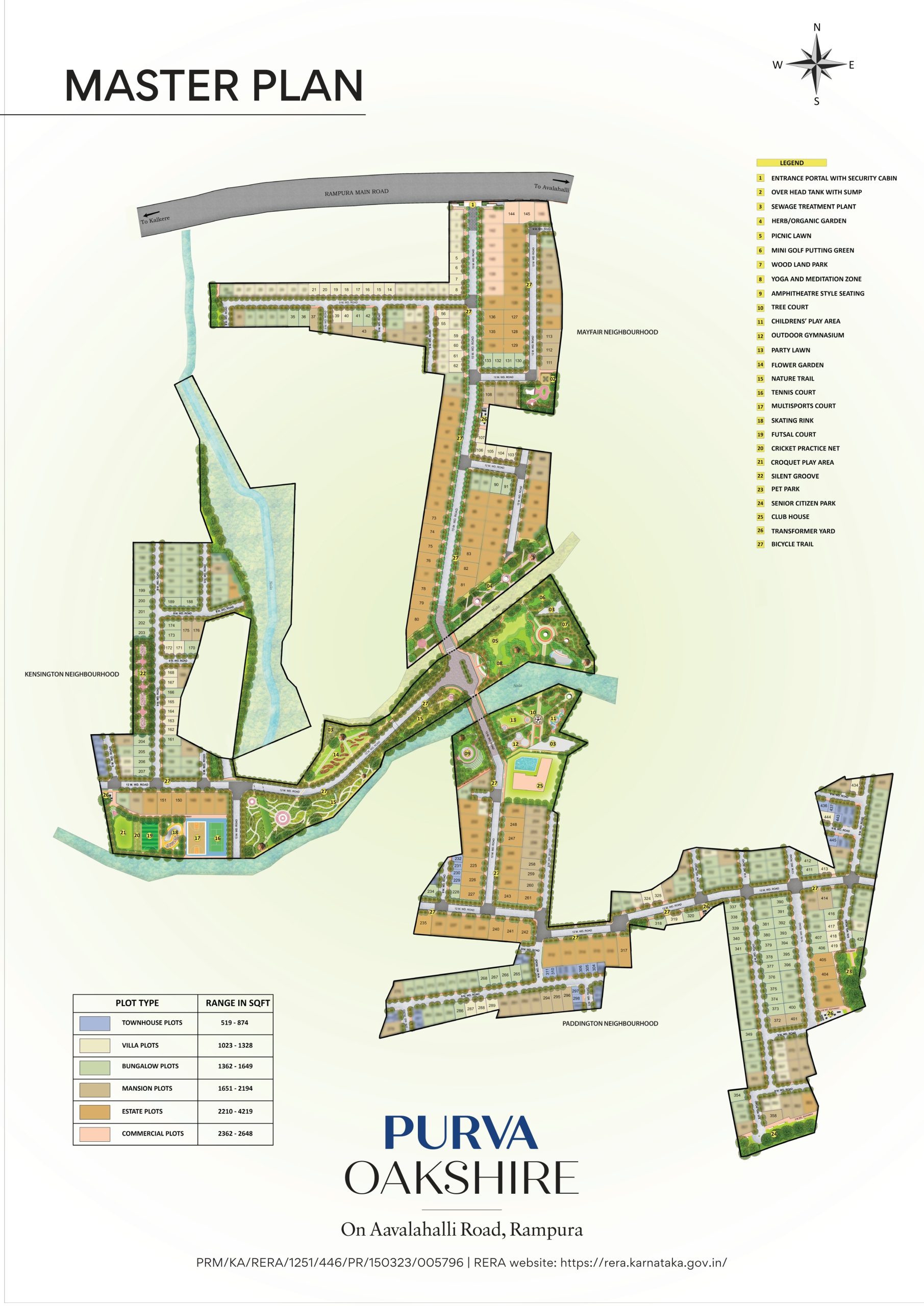 Purva Oakshire master plan