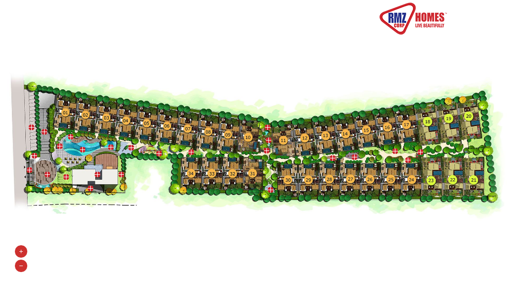 RMZ Sawaan master plan