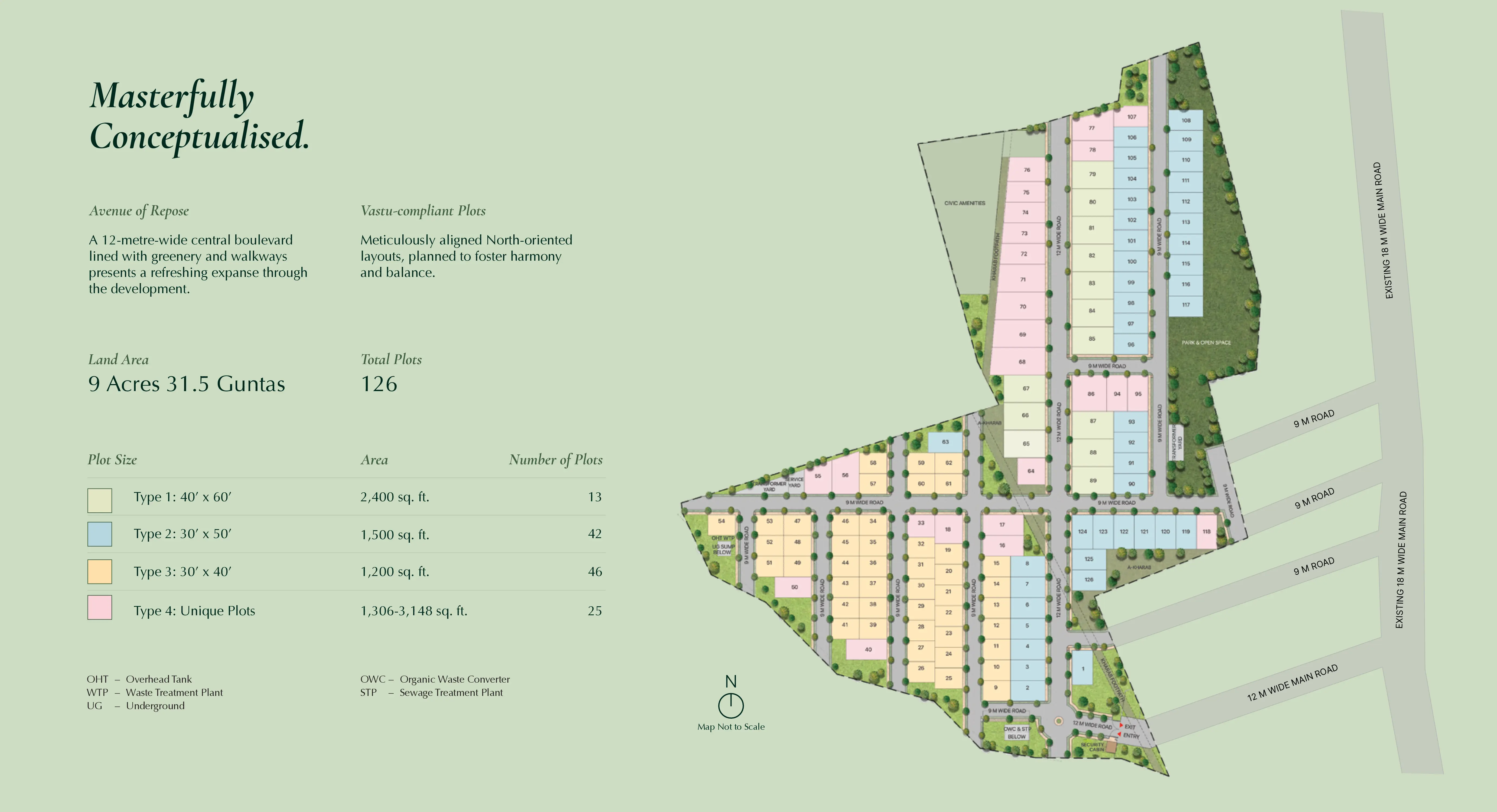 Sobha Boulevard layout plan
