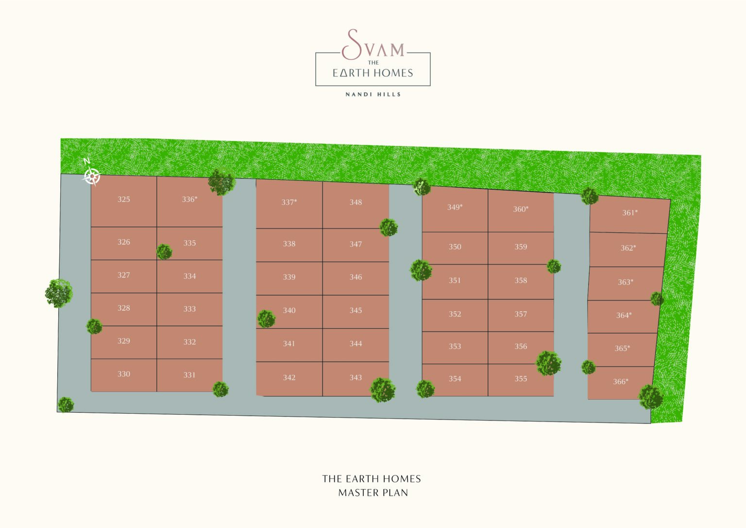 Svam The Earth master plan