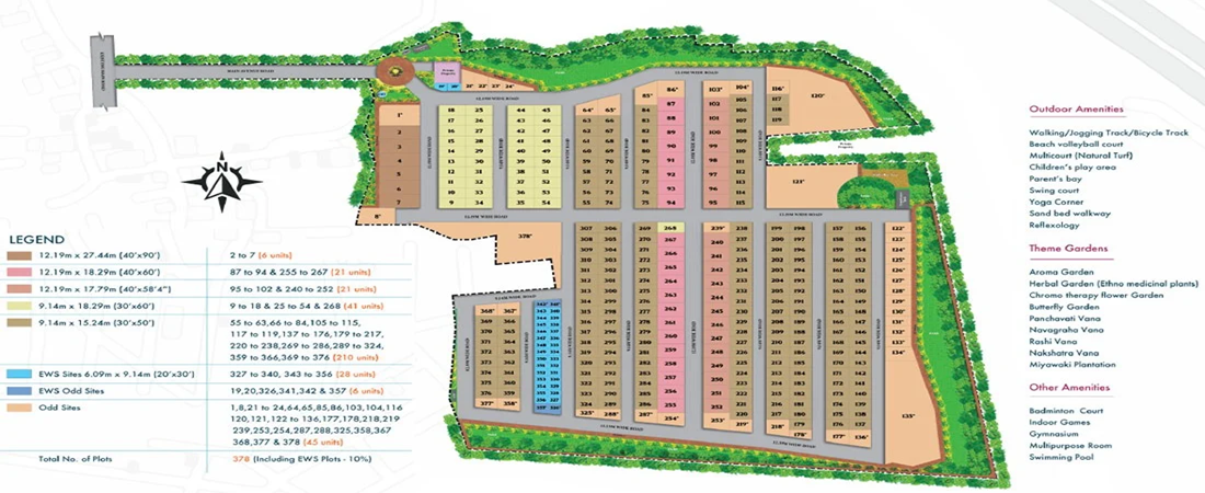 The Akshara Valley Address master plan