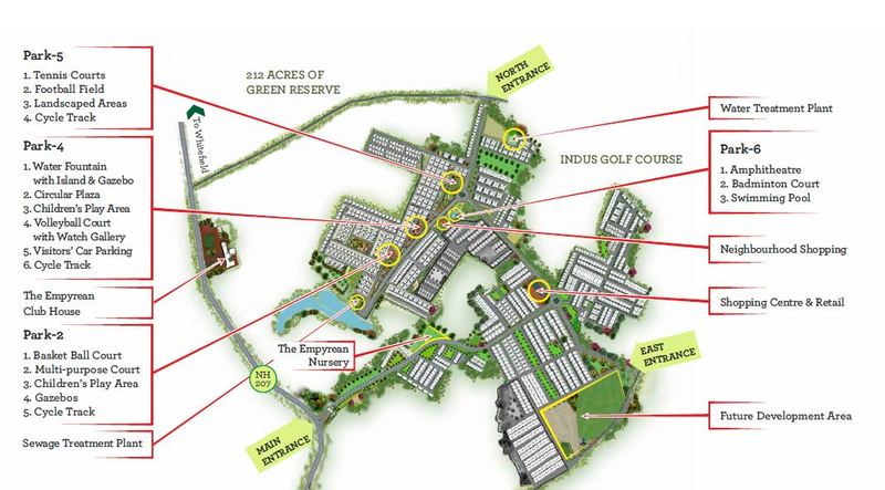 The Empyrean master plan