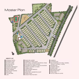 Theme Ambience Roi Signature One master plan