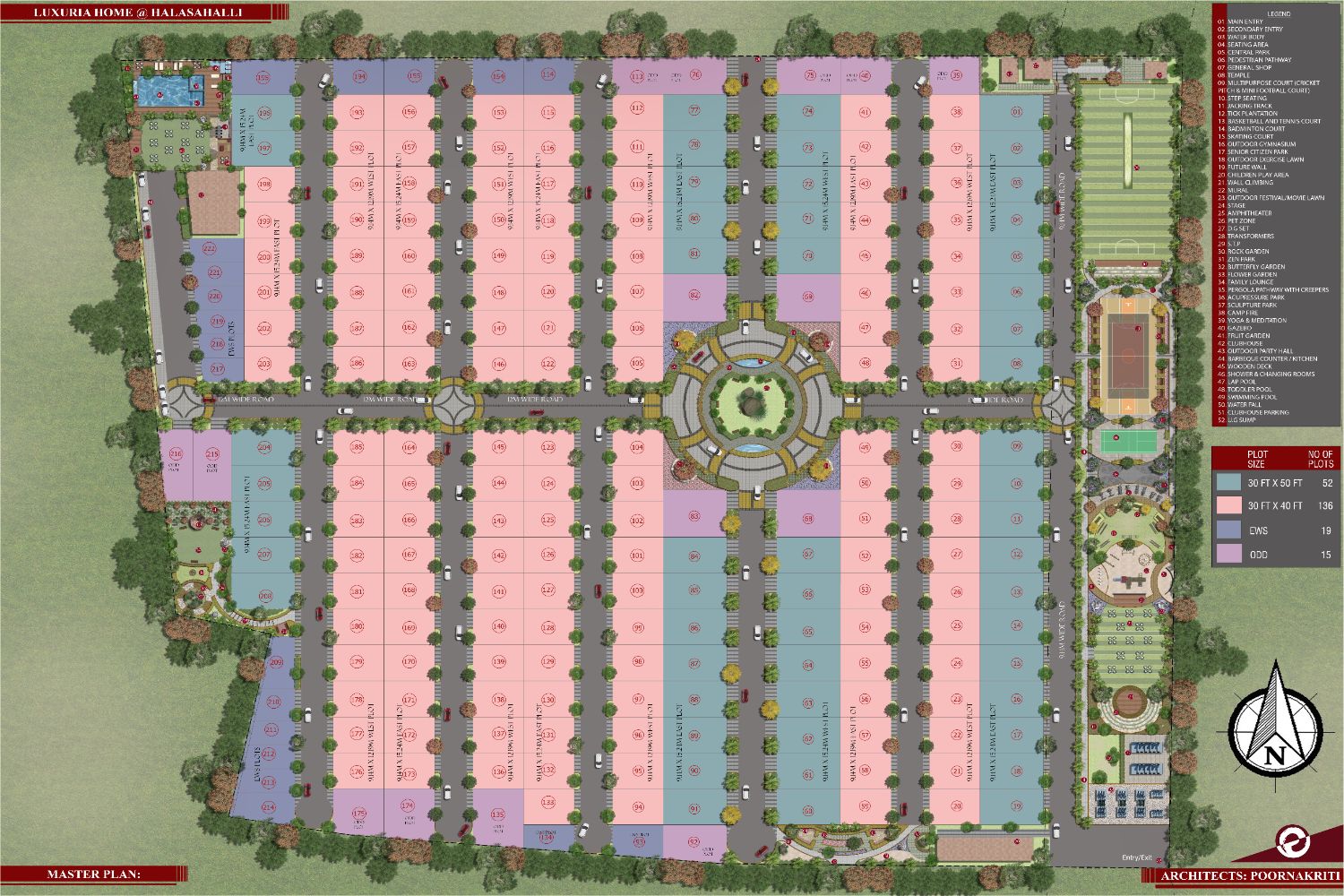 Trendcon Aurelius master plan