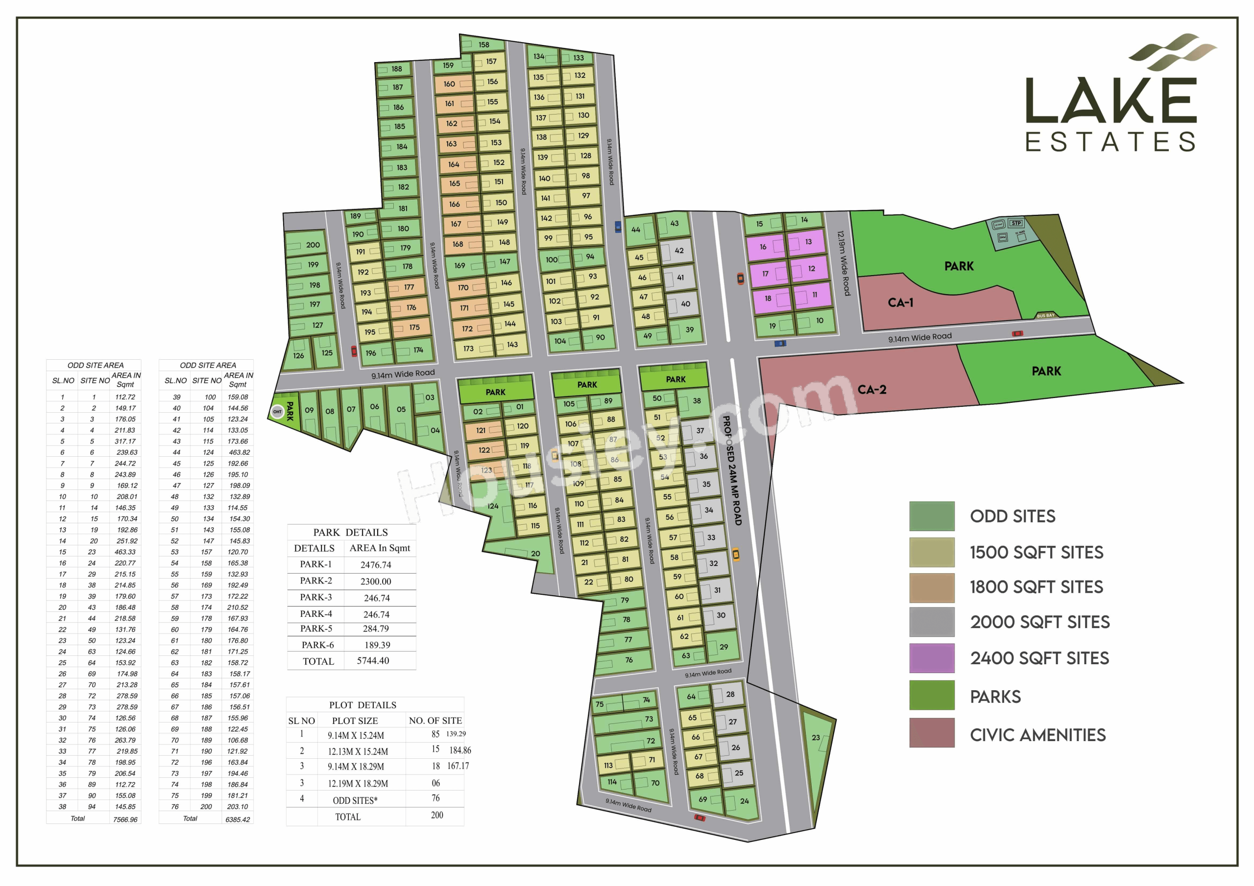 Velociti Lake Estates master plan