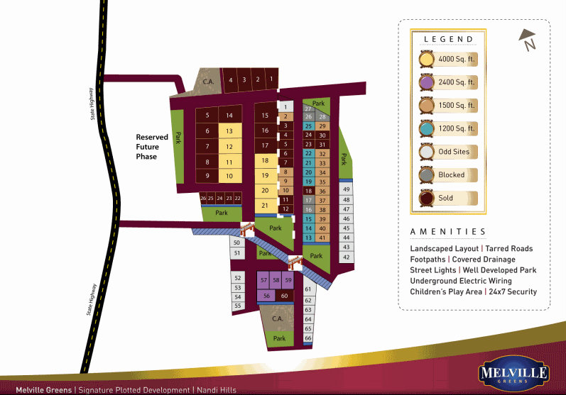 WellNest Melville Greens Villa Plot master plan