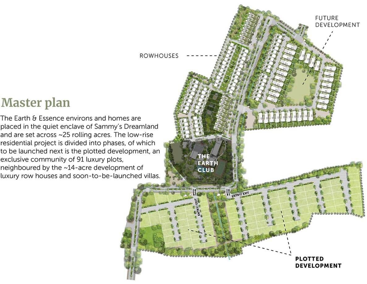 Assetz Earth & Essence Master Plan