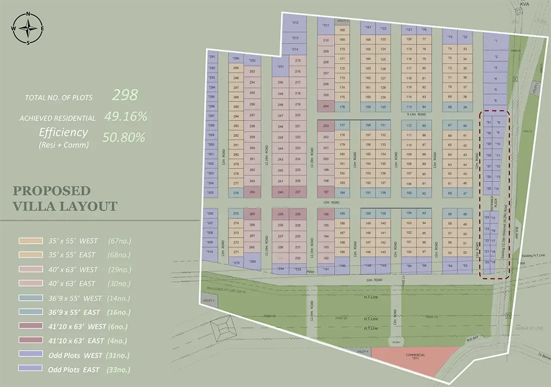 Nambiar Bannerghatta Villas Master Plan