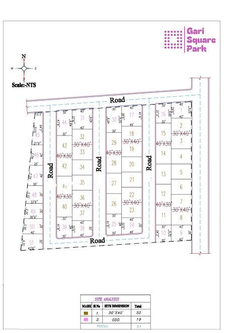 Gari Square Park of Master Plan